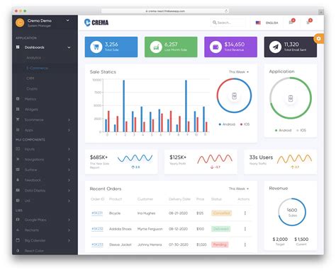 12 Best Community Website Templates 2025 Colorlib