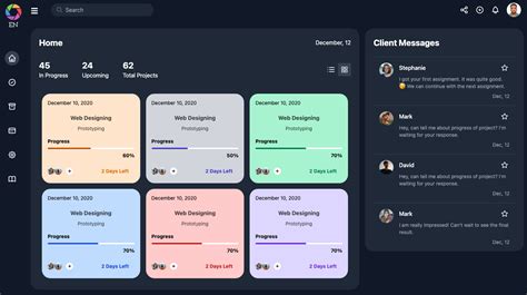 12 Best Free Next.js Dashboard Admin Templates