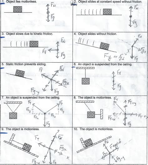 12 Best Images of Physics Unit 1 Worksheet 2 2 Drawing Force Diagrams