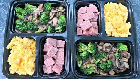 12 Best Keto Meal Delivery Services - Keto Meal Plans