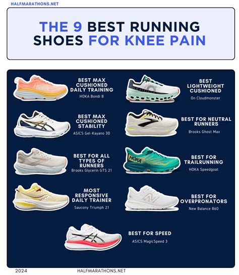 12 Best Shoes for Knee Pain of 2024 – Footwear News