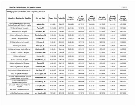 12 Excel Financial Report Template Excel Templates