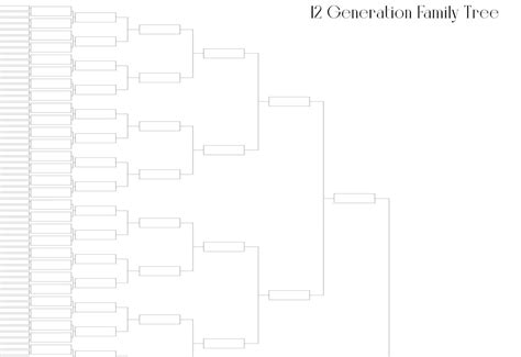 12 Generation Family Tree Chart Scroll Instant Download PDF and JPG