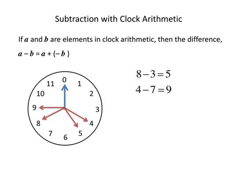 12 HOUR CLOCK ARITHMETIC - onlinemath4all - wintechmobiles.com