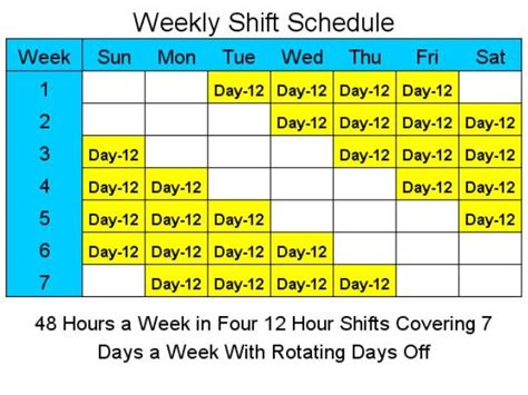 12 Hour Shift Schedule Template Excel For Your Needs