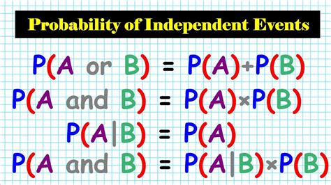 12 How To Calculate The Probability Of Independent Events P A Or B P A P B P A And B Depen Youtube