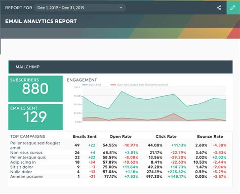 12 Marketing Report Templates You Can Use Right Now