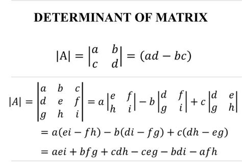 12 Matrix Operations for Deep Learning - Analytics Vidhya