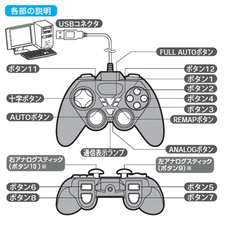 12 Multifunctional Button Usb Game Pad Jc U2312f Series