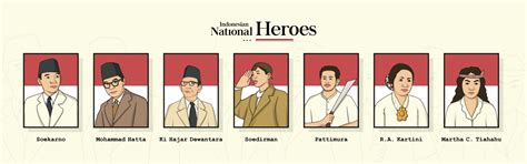 12 National Heroes of Indonesia - Asian Raisins - wintechmobiles.com