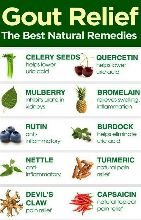 12 Natural Gout Remedies Recommended by Experts - raincitystudios.com