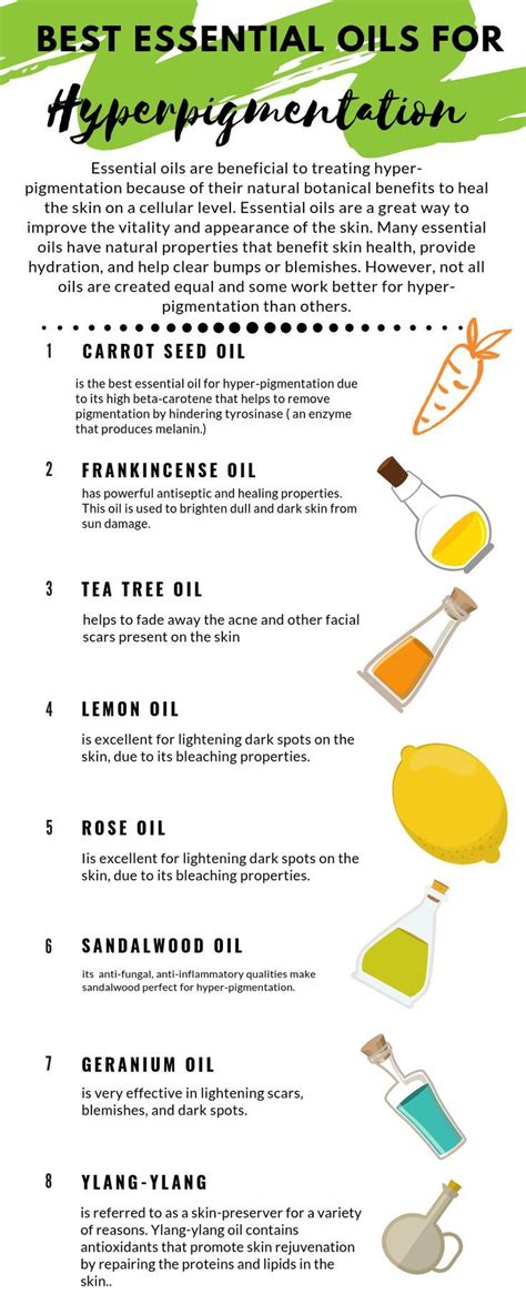 12 Oils for Hyperpigmentation – Natural Mixologist Botanical