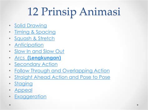 12 Prinsip Animasi - SMKN 1 BINANGUN - muktibox.com