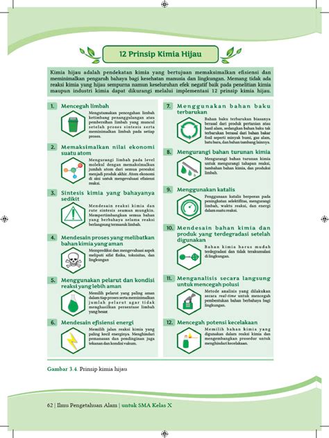 12 Prinsip Kimia Hijau - Fakultas Teknik UMSU - wintechmobiles.com
