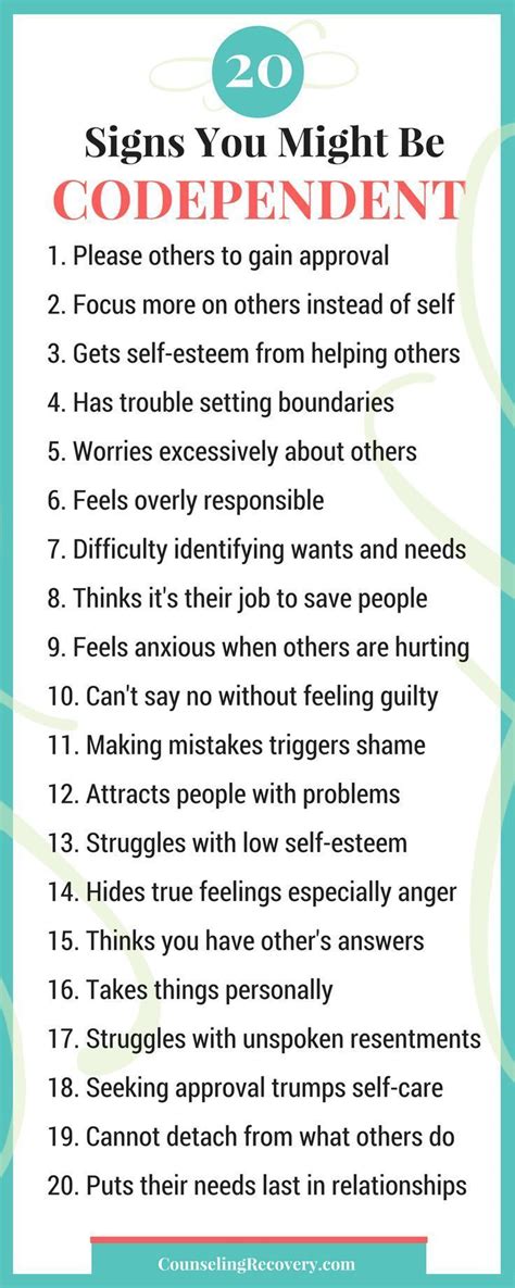 12 Step Worksheets Codependency WorksSheet List Anger Management