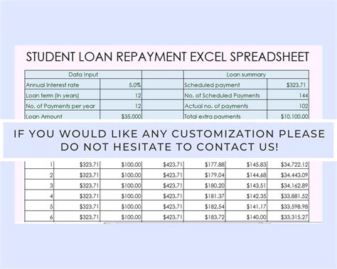12 Student Loan Repayment Excel Template Excel Templates Excel