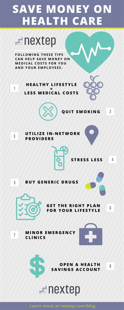 12 Tips on How to Save on Health Costs