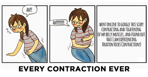 12 Ways to Explain Contraction Pain to Men - BabyGaga