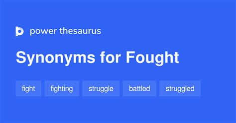 12 Words and Phrases for Fought A Good Fight - Power Thesaurus