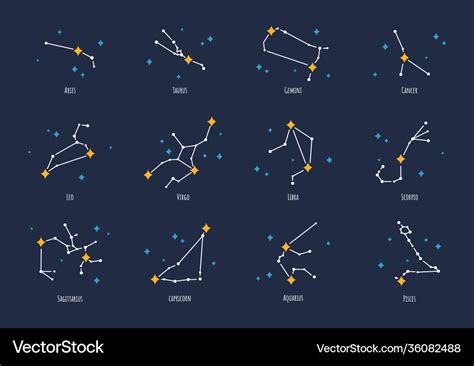 12 zodiac constellations in order - wintechmobiles.com