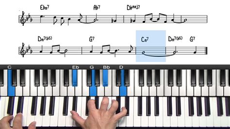 12 bar blues chords for piano - Learn Piano Blues