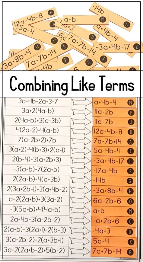 12 Combining Like Terms Activities That Rock Idea Collecting Like Terms Activity - Collecting Like Terms Activity