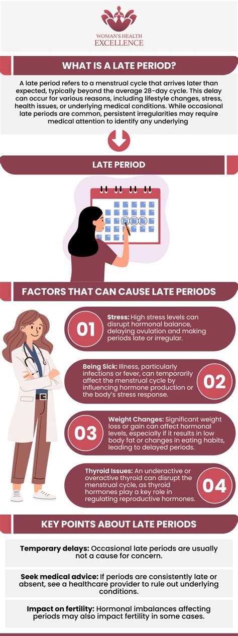 12 days late period.  Hormonal changes and poor sleep are common risk f...
