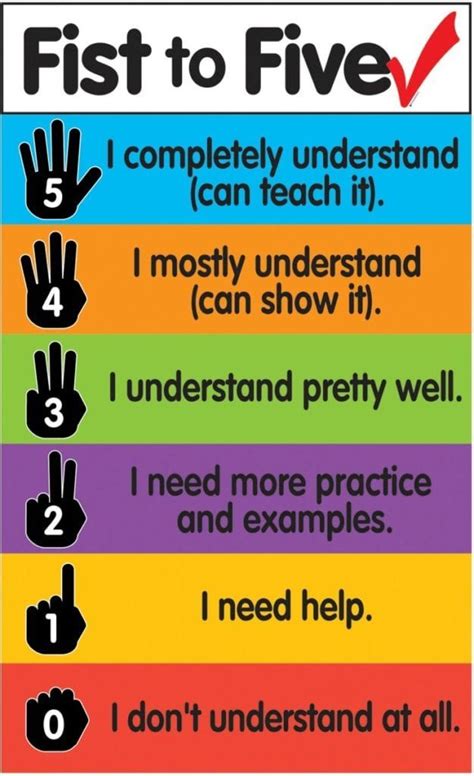12 Fabulous Fourth Grade Assessment Ideas We Are 4th Grade Questions To Ask - 4th Grade Questions To Ask