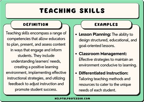 12 First Grade Teacher Skills Definition And Examples 1st Grade Teacher - 1st Grade Teacher