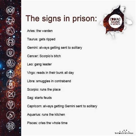 12 horoscope roulette in prison life of fools Array