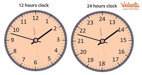 12 Hours To Seconds