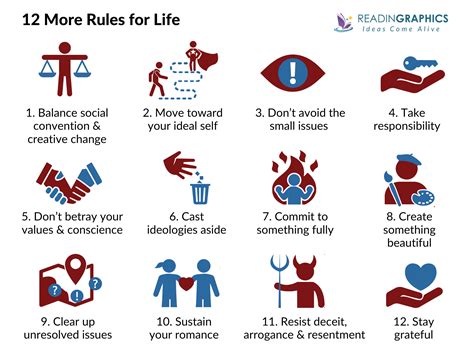 12 More Rules For Life