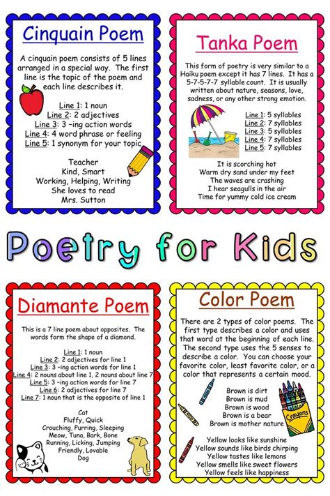 12 Poetry Activities For Children Twinkl Blog Twinkl Poetry Activities For First Grade - Poetry Activities For First Grade