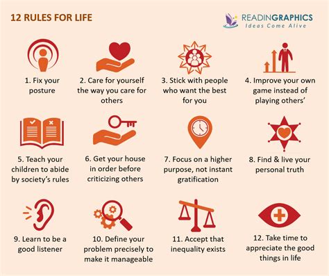 12 Rules For Life Summary