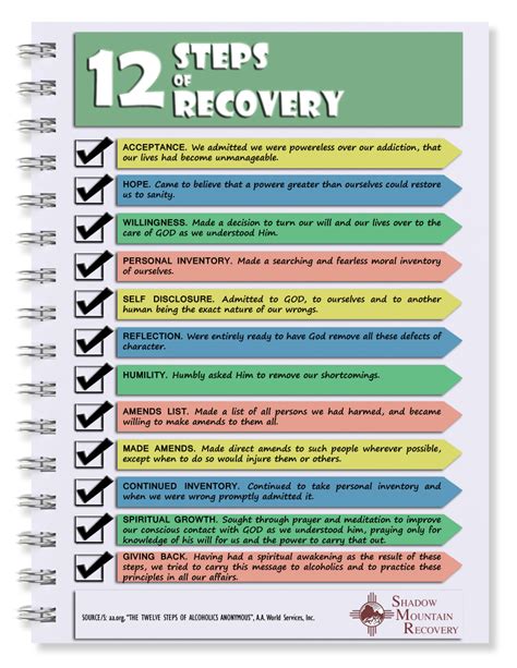 12 steps a spiritual journey tools for recovery. - 2008 toyota rav4 problems solutions manuals 130864.