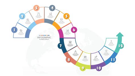 12 Steps To Flow The New Framework For Business A