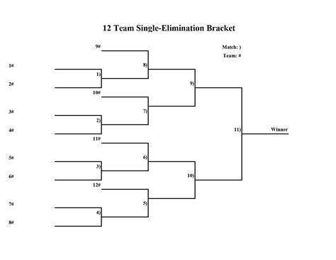 12 team bracket template google sheets.  You can fill in your tournament w...