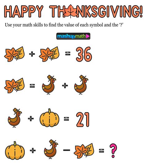 12 Thanksgiving Math Activities For Grades 1 8 Thanksgiving Math Activity Middle School - Thanksgiving Math Activity Middle School