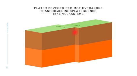 12 vulkaner p&aring; Island - dramatiska fakta - FREEDOMtravel