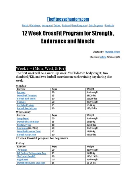 12 week crossfit program.  Week 1 is a warm-up week with 2 bodyweight an...