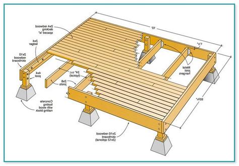 Deck Plan – Starter 12×10. Starter Deck. Size: ~120ft². Width: 10 ft. Length: 12 ft. Height: Variable. Levels: 1. This starter deck plan is designed for DIYers that want a simple rectangular deck. These plans show construction techniques using traditional concrete footings as well as using the Titan Deck Foot Anchor.. 