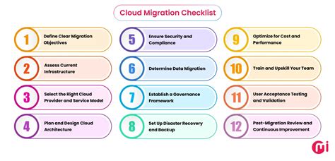 12-step checklist for cloud migration success - TechTarget - coolestguyplanet.net
