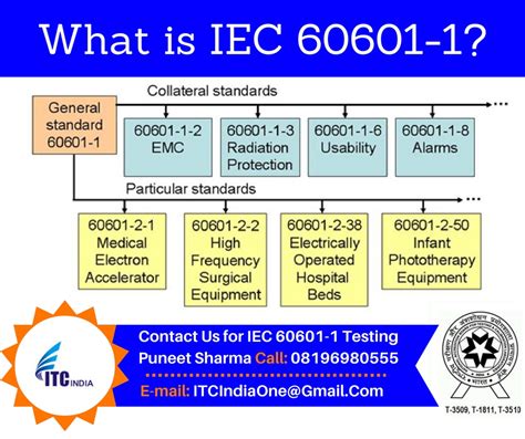 Read Online 12 Iec 60601 1 Medical Electrical Equipment Part 1 