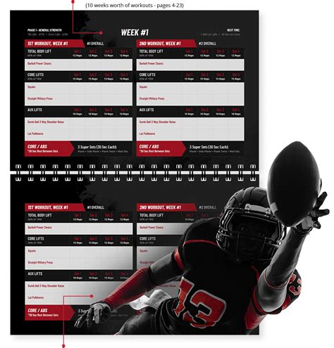 Full Download 12 Week College Football Workout Plan Bing 