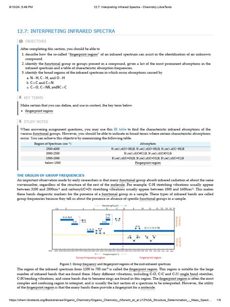 12.7: Interpreting Infrared Spectra - Chemistry LibreTexts - wintechmobiles.com