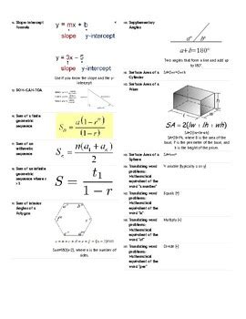 120+ Must Know Math Formulas for the ACT and SAT (Quick Review) in 2020