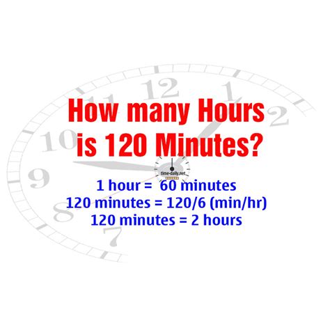 120 Hours in Minutes - How Many Minutes in 120 Hours?