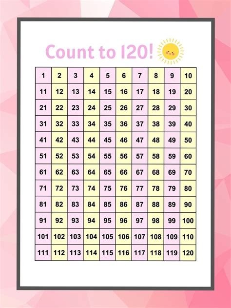 120 Chart Free Printable Pdf Mathequalslove Net Number Chart 1 120 - Number Chart 1 120