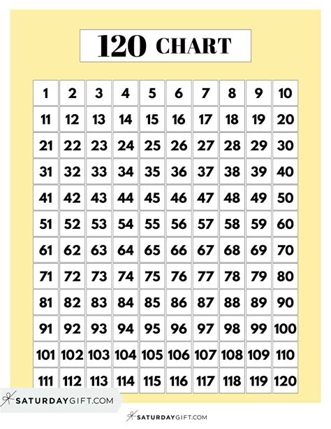 120 Chart Printable 16 Free Number Charts To Number Chart 1 120 - Number Chart 1 120