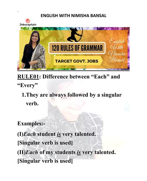 120 Rules Of Grammar